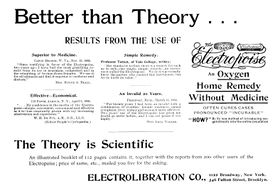 "Better than Theory . . . RESULTS FROM THE USE OF THE ELECTROPOISE," Nov. 1895