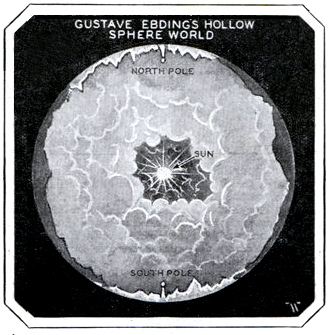 File:Gustav F Ebding - Hollow Sphere World.png