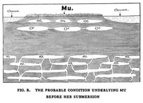 The Probable Condition Underlying Mu before Her Submersion