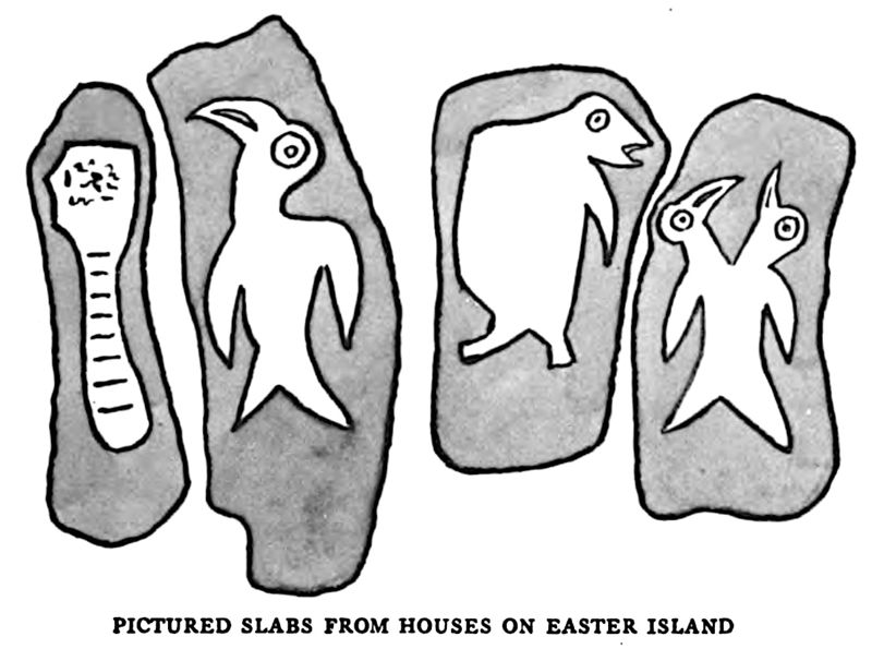 File:James Churchward, Lost Continent of Mu (1926) - Pictured Slabs from Houses on Easter Island, p. 69.jpg