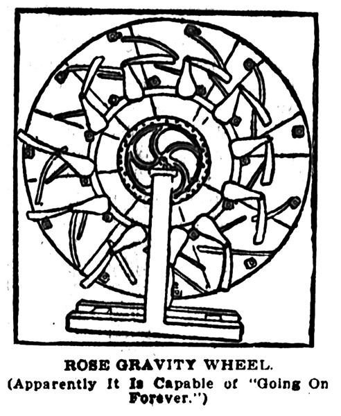 File:Rose Gravity Wheel - Hopkinsville Kentuckian (Hopkinsville, KY) - 1901-10-15, p. 3.jpg