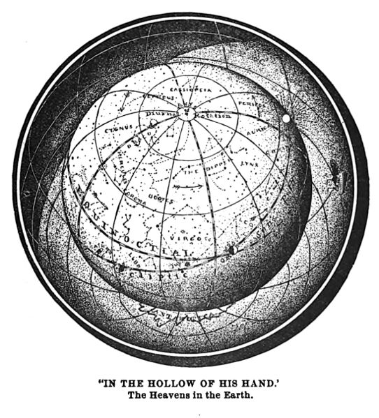 File:Cellular Cosmogony, or the Earth a Concave Sphere - The Heavens in the Earth (p. 17).jpg