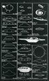UFO Sightings Chart - 1969 - AIR 20 11612.jpg