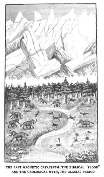 File:James Churchward, Lost Continent of Mu (1926) - The Last Magnetic Cataclysm, p. 42.jpg